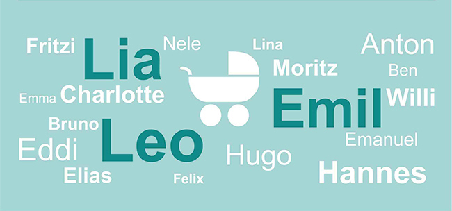 Collage Vornamen in Zwickau